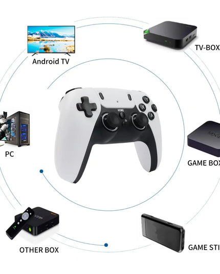 Wireless Gaming Controller For PS1 PS2 PS3 PC Android