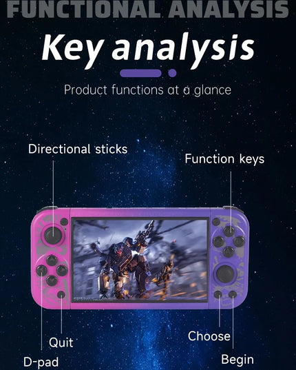 G50V Handheld Gaming