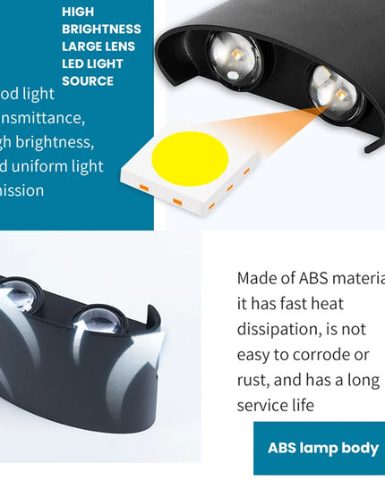 LED Wall Light Outdoor Indoor