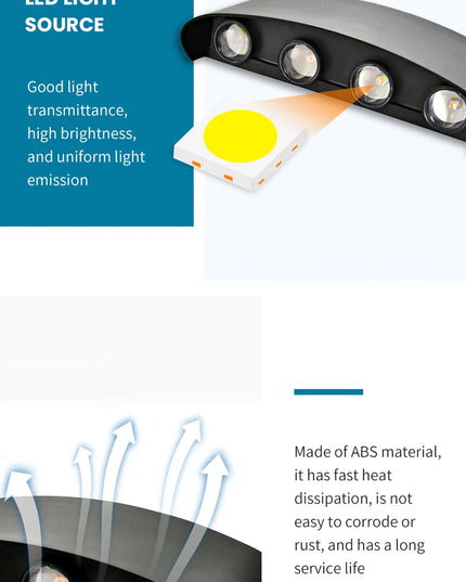 LED Wall Light Outdoor Indoor