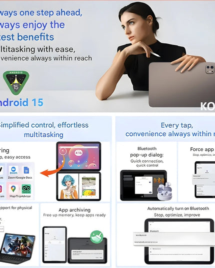 Portable Smart Tablet Computer