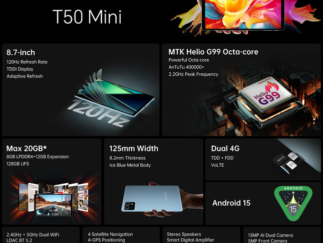 Teclast T50 Mini Android 15 Tablet