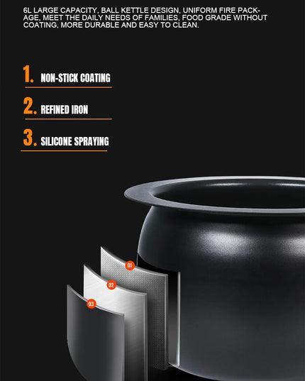 Kitchen equipment, automatic cooking machine